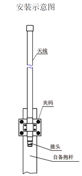 TQJ-400AT06-1米.jpg